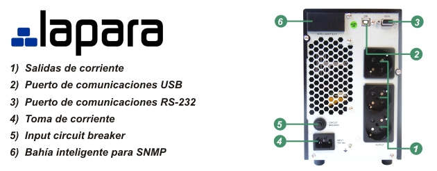 Conexiones de un sai 2000va online Lapara La-ON-2K-SH Panel trasero Sai 2000Va Online LA-ON-2K-SH